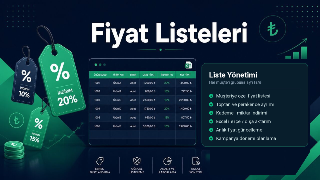 Fiyat Listeleri — Saypol’da Müşteri ve Kanal Bazlı Esnek Fiyatlandırma